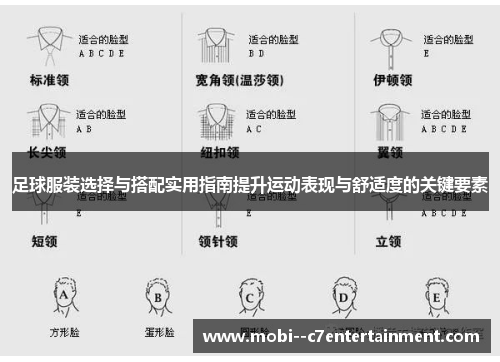 足球服装选择与搭配实用指南提升运动表现与舒适度的关键要素