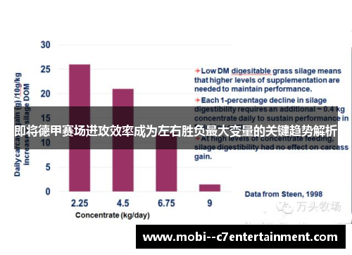 即将德甲赛场进攻效率成为左右胜负最大变量的关键趋势解析