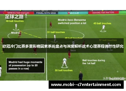欧冠冷门比赛多重影响因素系统盘点与深度解析战术心理赛程偶然性研究