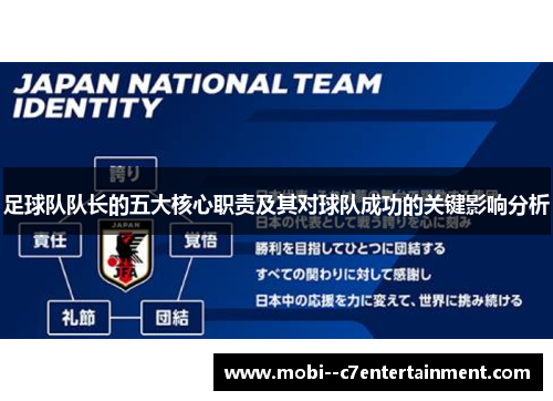 足球队队长的五大核心职责及其对球队成功的关键影响分析