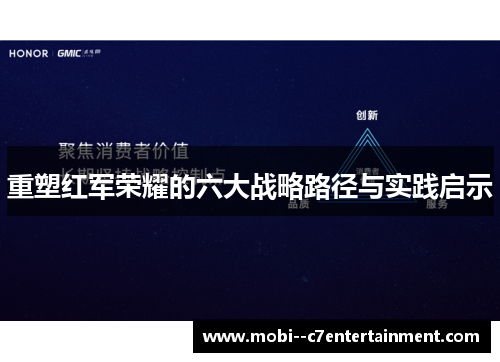 重塑红军荣耀的六大战略路径与实践启示 重塑红军荣耀的六大战略路径与实践启示