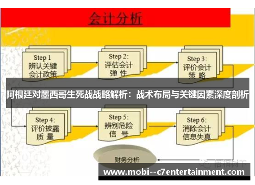 阿根廷对墨西哥生死战战略解析:战术布局与关键因素深度剖析 阿根廷对墨西哥生死战战略解析:战术布局与关键因素深度剖析