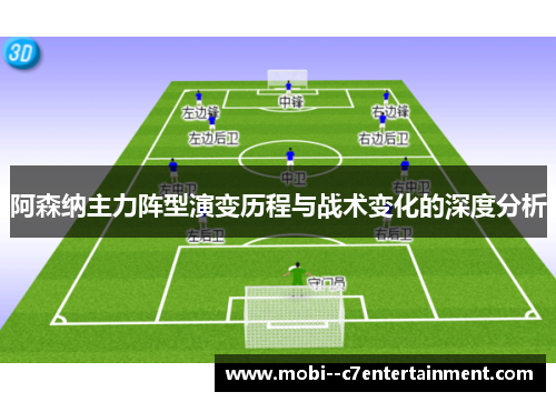 阿森纳主力阵型演变历程与战术变化的深度分析 阿森纳主力阵型演变历程与战术变化的深度分析