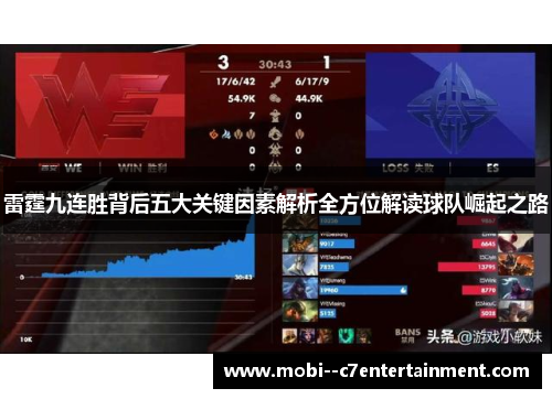 雷霆九连胜背后五大关键因素解析全方位解读球队崛起之路 雷霆九连胜背后五大关键因素解析全方位解读球队崛起之路