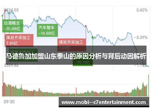 马德鲁加加盟山东泰山的原因分析与背后动因解析 马德鲁加加盟山东泰山的原因分析与背后动因解析