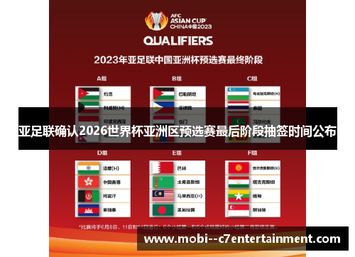 亚足联确认2026世界杯亚洲区预选赛最后阶段抽签时间公布 亚足联确认2026世界杯亚洲区预选赛最后阶段抽签时间公布