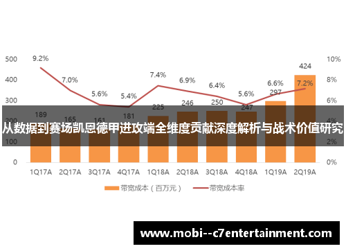 从数据到赛场凯恩德甲进攻端全维度贡献深度解析与战术价值研究