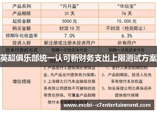 英超俱乐部统一认可新财务支出上限测试方案